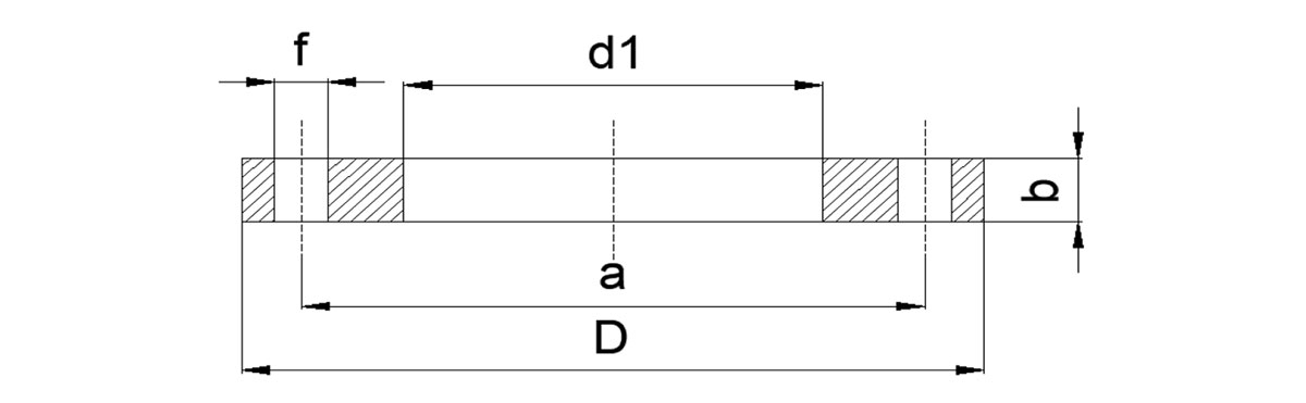 Inoxs